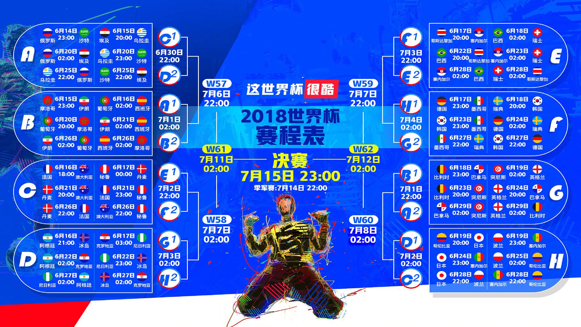 大赛软脚虾：关键时刻隐身，足坛软脚虾
